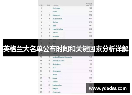 英格兰大名单公布时间和关键因素分析详解