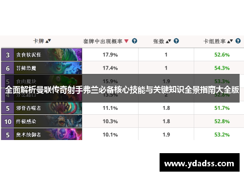 全面解析曼联传奇射手弗兰必备核心技能与关键知识全景指南大全版